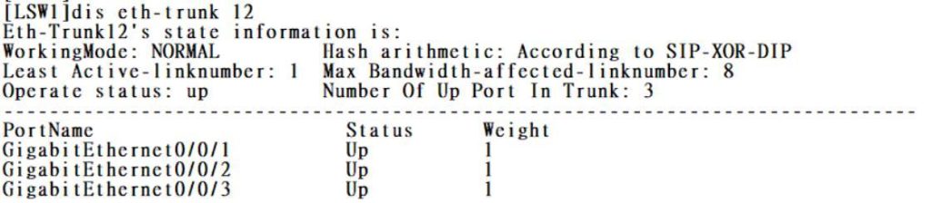LSW1 Eth-trunk端口状态