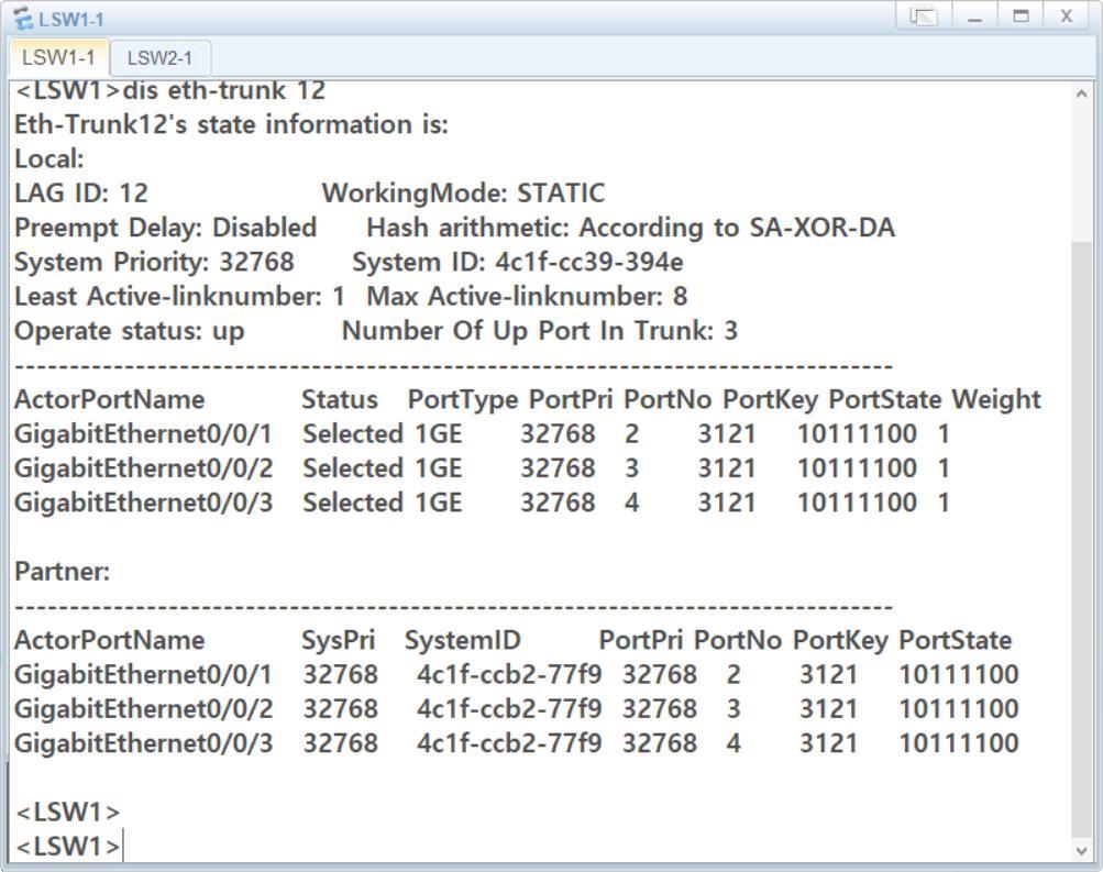 LSW1 LACP模式状态