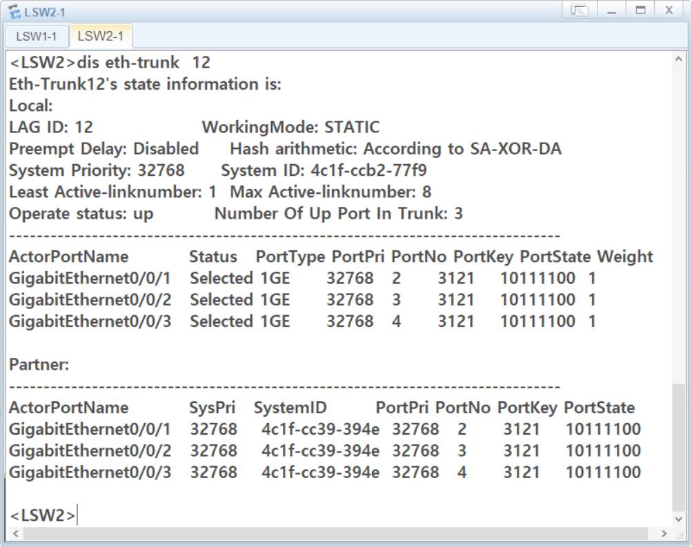 LSW2 LACP模式状态